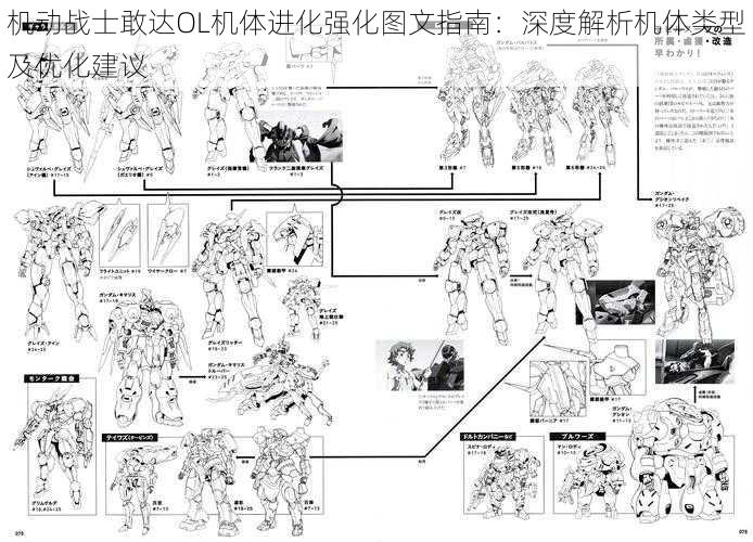 机动战士敢达OL机体进化强化图文指南：深度解析机体类型及优化建议